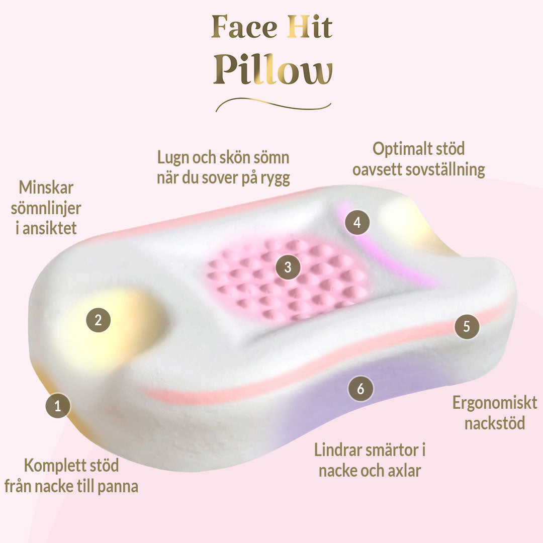 Face Hit Beauty Kudde med SKIN+ örngott