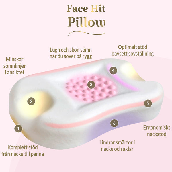 Face Hit Beauty Kudde med SKIN+ örngott